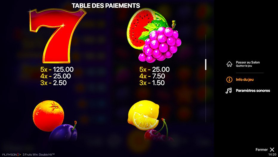 Table de paiement du jeu 3 Fruits Win: Double Hit