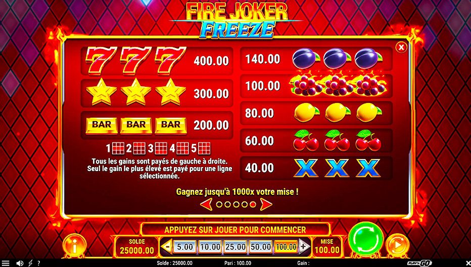 Table de paiement du jeu Fire Joker Freeze